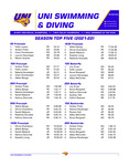 UNI Swimming & Diving Season Top Five (2021-22)