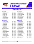UNI Swimming & Diving All-Time Top 10s by University of Northern Iowa