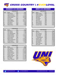 2022 UNI Cross Country Records by University of Northern Iowa