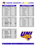2025 UNI Cross Country Records