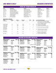 UNI Men's Golf Season Statistics 2025-26