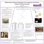 Differentiation Between Mastodon Tusk Fragments And Plaster Using UV VIS Spectroscopy by Bailey Miller