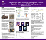 Determination of the Elemental Composition of ‘Druzy’ in Crystalline Quartz using UV & X Ray Fluorescence by Margaret Ierien