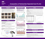 Composition of Particle-Size Separated Iowa Fly Ash by Colleen P. Lehrer, Joshua Sebree, and Owen Lerg