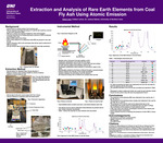 Extraction and Analysis of Rare Earth Elements from Coal Fly Ash Using Atomic Emission by Owen Lerg, Colleen Lehrer, and Joshua Sebree