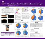 X-Ray Analysis of An Ancient Brick to Determine Its Origin by Jenna E. Heinen and Joshua Sebree