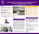 Determination of the Presence of Gun Powder Residue on Civil War Era Pulaski Musket with XRF by Katelynn Mostek and Joshua Sebree