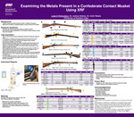 Examining the Metals Present in a Confederate Contact Musket Using XRF by Lydia E. Richardson, Joshua Sebree, and Colin Weeks