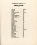 UNI Schedule of Classes, Spring 1986