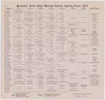 Program, Iowa State Normal School, Spring Term, 1901