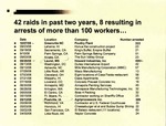42 raids in past two years, 8 resulting in arrests of more than 100 workers . . . 15 resulting in arrests of 50 or more