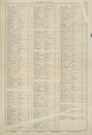 Iowa by George F. Cram 1899 side 2