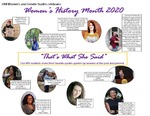 "That's What She Said": Our MA Students Share Their Favorite Quotes Spoken by Women of the Past and Present [poster] by University of Northern Iowa. Women's and Gender Studies Program.