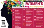 Women's History Month 2019: Calendar [poster] by University of Northern Iowa. Women's and Gender Studies Program.